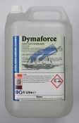 Dymaforce Heavy Duty Degreaser