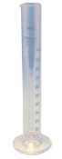 100ml Glass Cylindrical Measure