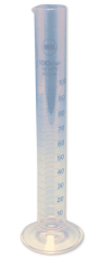 Cylindrical Measures