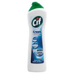 Hard Surface Cleaners